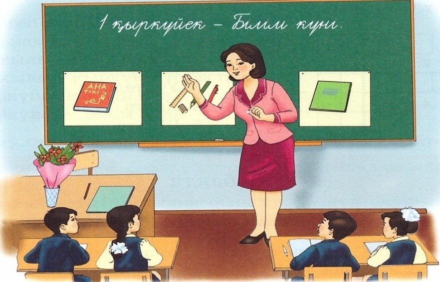 Біз мектепке барамыз тех карта