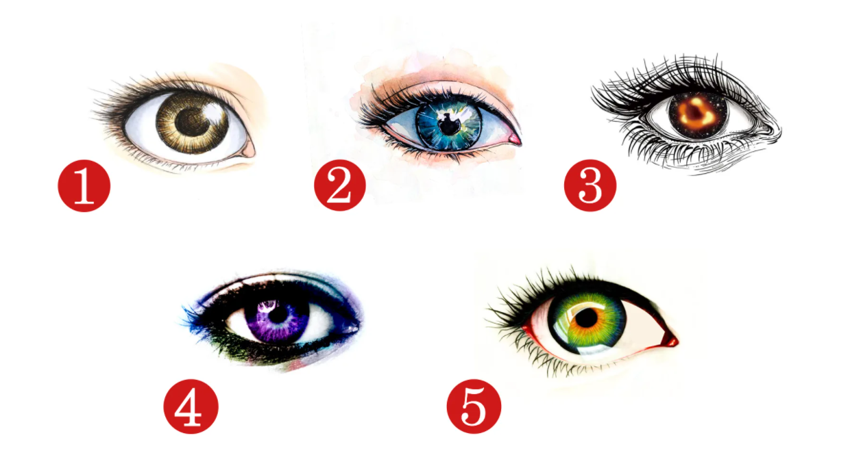 Психологический тест глаза. Тесты для глаз в картинках. Тест выберите глаз. Тест личности по рисунку глаз.